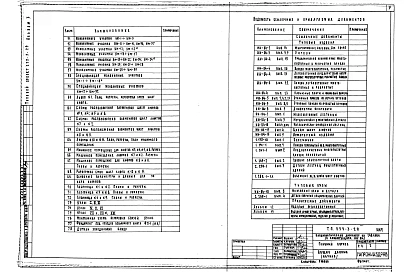 Альбом 3 Конструкции железобетонные выше отм.0.000
