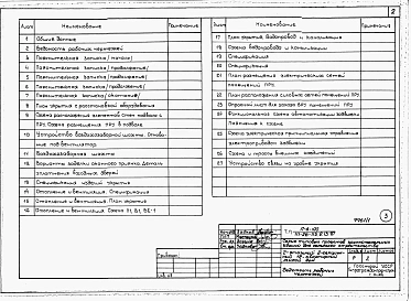 Альбом 6 Часть 11 Проектная документация на перевод хозяйственно-бытовых помещений в подвале, приспосабливаемых под ПРУ 