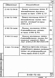 Состав альбома. Серия 3.400-7 УнифицированныеВыпуск 2 Применение замкнутых монтажных петель в типовых сборных железобетонных конструкциях