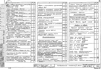 Альбом 5 Электрооборудование, кинотехнология, радио и связь