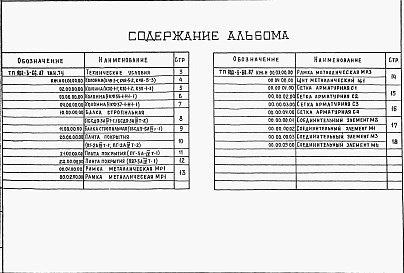 Альбом 4 Строительные изделия (из тп 902-3-66.87)     