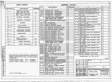 Альбом 1 Архитектурно-строительная часть. Технологическая часть. Кинотехнология.     