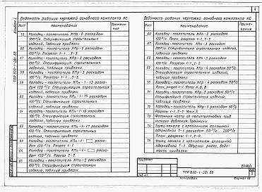 Альбом 1 Пояснительная записка, архитектурно-строительные чертежи