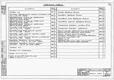 Альбом 2 Двухсекционные градирни