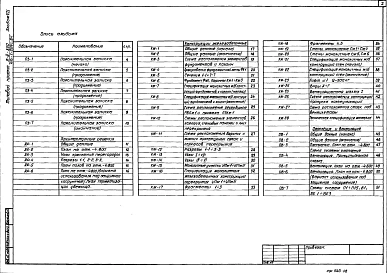 Альбомы 7 - 11 Проектная документация по переводу подвального помещения на режим убежища     
