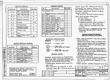 Альбом 0 Архитектурно-строительная часть /ниже 0.000/.     
