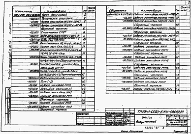Альбом 4 Строительные изделия для резервуаров емкостью от 50 до 1400 куб.м (из тп 901-4-65.83 )      