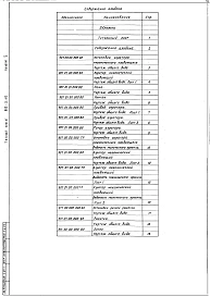 Альбом 5 Нестандартизированное оборудование (из типового проекта 902-3-10)