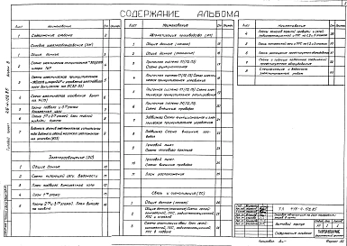 Альбом 3 Электрооборудование, устройства связи и сигнализации, автоматизация производства