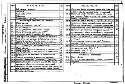 Альбом 1 Пояснительная записка. Архитектурно-строительные решения. Конструкции железобетонные. Поливочная водопроводная сеть.     