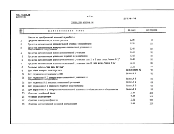Альбом 26 Сметы на работы по автоматизации, связи и сигнализации