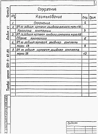 Альбом 6 Часть 3 Ведомости потребности в материалах. (Для резервуара емкостью 3400 м3)