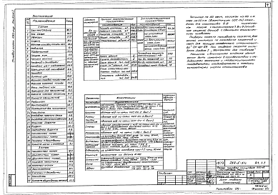 Альбом 1 Общая часть. Архитектурно-строительная часть