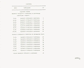 Альбом 7 Ведомости потребности в материалах.
