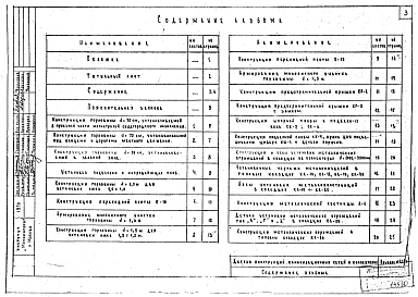 Альбом 1 Детали конструкций канализационных сетей и коллекторов. Рабочие чертежи.