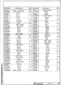 Выпуск 3 Агрегат АП5 производительностью от 3 до 5 тыс.м³/ч. Рабочие чертежи