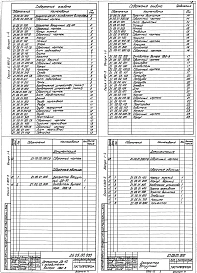 Выпуск 1-4 Рабочие чертежи узлов и деталей. Вакуумный деаэратор ДВ-50 с охладителем выпара 0ВВ-8