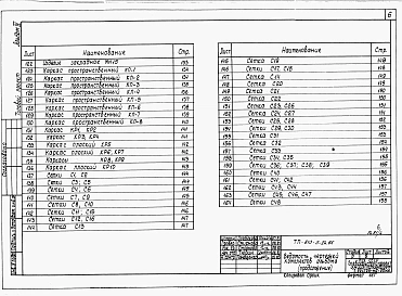 Альбом 4 Изделия заводского изготовления и узлы