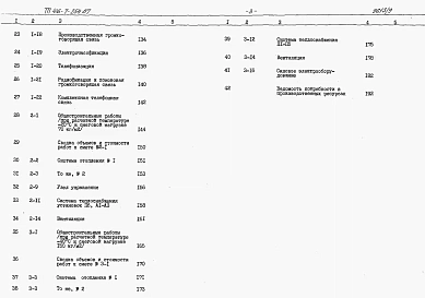 Альбом 9 Сметы части 1, 2. Производственные помещения.  