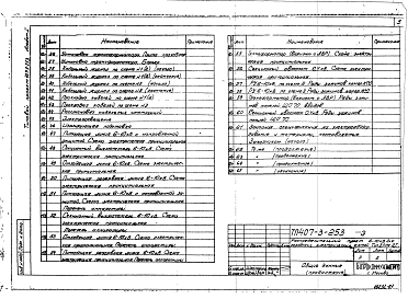 Альбом 1 Электротехнические чертежи