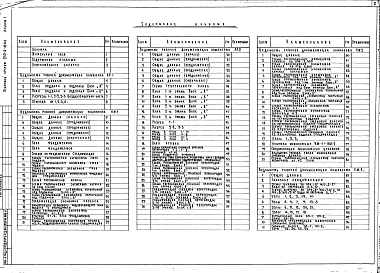 Альбом 1 Пояснительная записка. Архитектурные и конструктивные решения ниже отм.0.000. Архитектурные и конструктивные решения выше отм.0.000. Конструкции алюминиевые