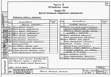Альбом 3 Части 1, 2, 3, 4, 5, 6 Архитектурно-строительные чертежи выше отм. 0.000. Отопление и вентиляция. Водоснабжение и канализация. Газоснабжение. Электрооборудование. Связь и сигнализация