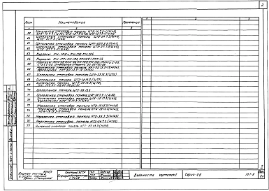 Часть 10 Раздел 10.1-9 Изделия заводского изготовления. Наружные стеновые панели.