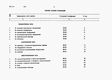 Альбом 4 Сметы