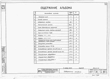 Альбом 1 Часть 1 Технологическая часть (при установке насосов типа А и АТН)