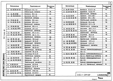 Альбом 4 Изделия железобетонные и металлические
