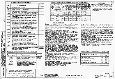Альбом 0.1 Архитектурно-строительные чертежи ниже отм. 0.000. Архитектурно-строительные, санитарно-технические и электротехнические чертежи выше отм. 0.000 
