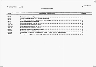Альбом 7 Спецификации оборудования