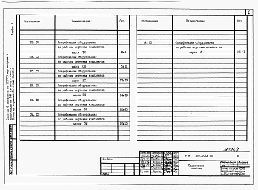 Альбом 8 Птичник на 35 тыс. кур-несушек в клеточных батареях БКН-3. Спецификации оборудования