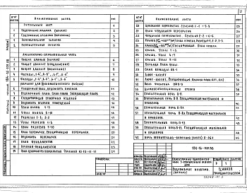 Альбом 1 Пояснительная записка. Архитектурно-строительные решения. Отопление и вентиляция (вариант). Внутренние водопровод и канализация (вариант). Электрооборудование. Связь и сигнализация. Газоснабжение 9(вариант)