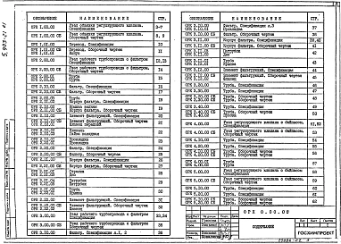 Выпуск 1 Узлы обвязки. Рабочие чертежи