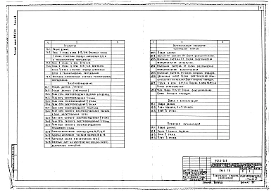 Альбом 2 БЛОК 1Б. Дневной стационар на 150 мест. Архитектурно-строительные решения, отопление и вентиляция, водопровод и канализация,электрооборудование, автоматизация сантехнических систем, связь и сигнализация, пожарная сигнализация