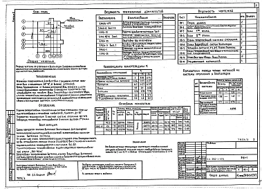Альбом 2 Санитарно-технические чертежи
