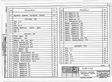 Альбом 6. Примененный из 805-3-44.84 Изделия заводского изготовления и узлы 