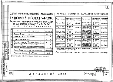 Альбом 7 Часть 1 Архитектурно-строительные чертежи выше отм.0.000. Часть 2.86 Отопление и вентиляция Раздел 2-1.86 С радиаторами  и конвекторами. Часть 3.86 Водопровод и канализация. Часть 4 Газопровод. Часть 5.86 Электрооборудование ниже и выше