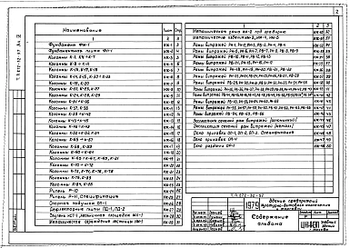 Альбом 4 Изделия заводского изготовления