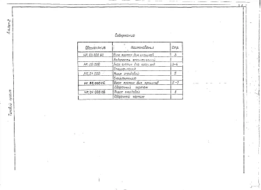 Альбом 2 Нестандартное оборудование