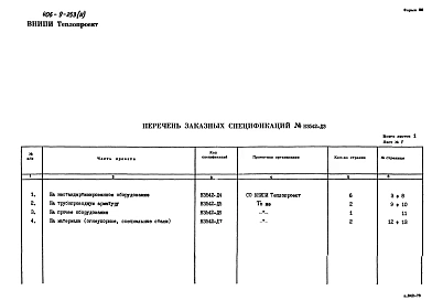 Альбом 2 Заказные спецификации