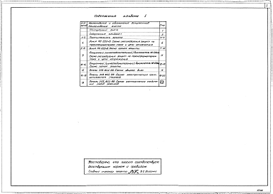 Альбом 1 Схемы полные и низковольтные комплектные устройства