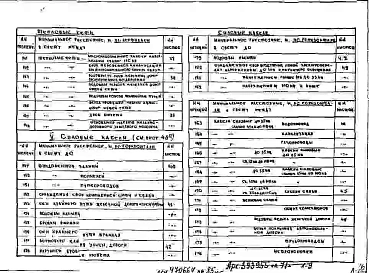 Альбом 1 Рабочие чертежи 
