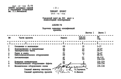 Альбом 8 Заказные спецификации