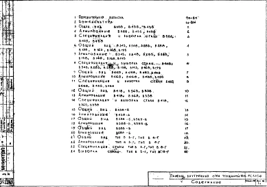 Альбом 1 Рабочие чертежи 