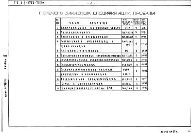 Альбом 9 Заказные спецификации
