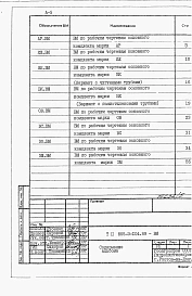 Альбом         	          5.         	          вм         	          Ведомости потребности в материалах.         	      