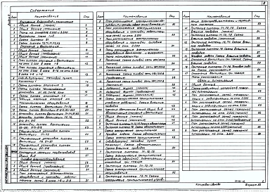 Альбом 3. Внутренние водопровод и канализация. Отопление и вентиляция. Силовое электрооборудование. Автоматизация отопления и вентиляции. Связь и сигнализация.