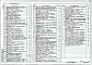 Альбом 3. Внутренние водопровод и канализация. Отопление и вентиляция. Силовое электрооборудование. Автоматизация отопления и вентиляции. Связь и сигнализация.